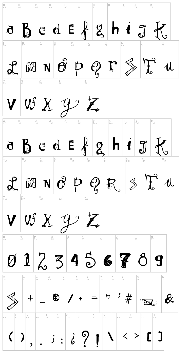Vtks Sunny Day font map